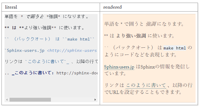 ../../../../_images/sphinx-extcode.png