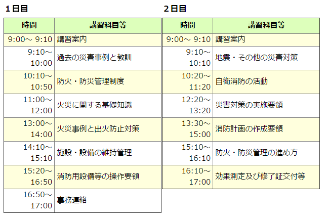 場 講習 技術 消防 試験