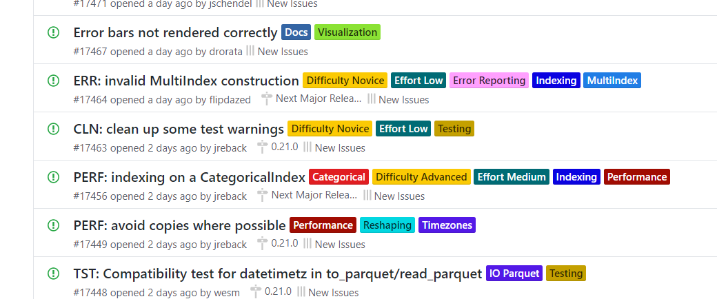 ../../../../_images/pandas-issue-tags.png