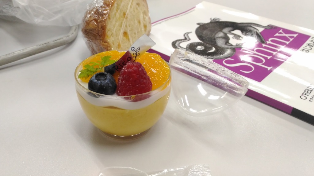 ../../../../_images/sweets.jpg